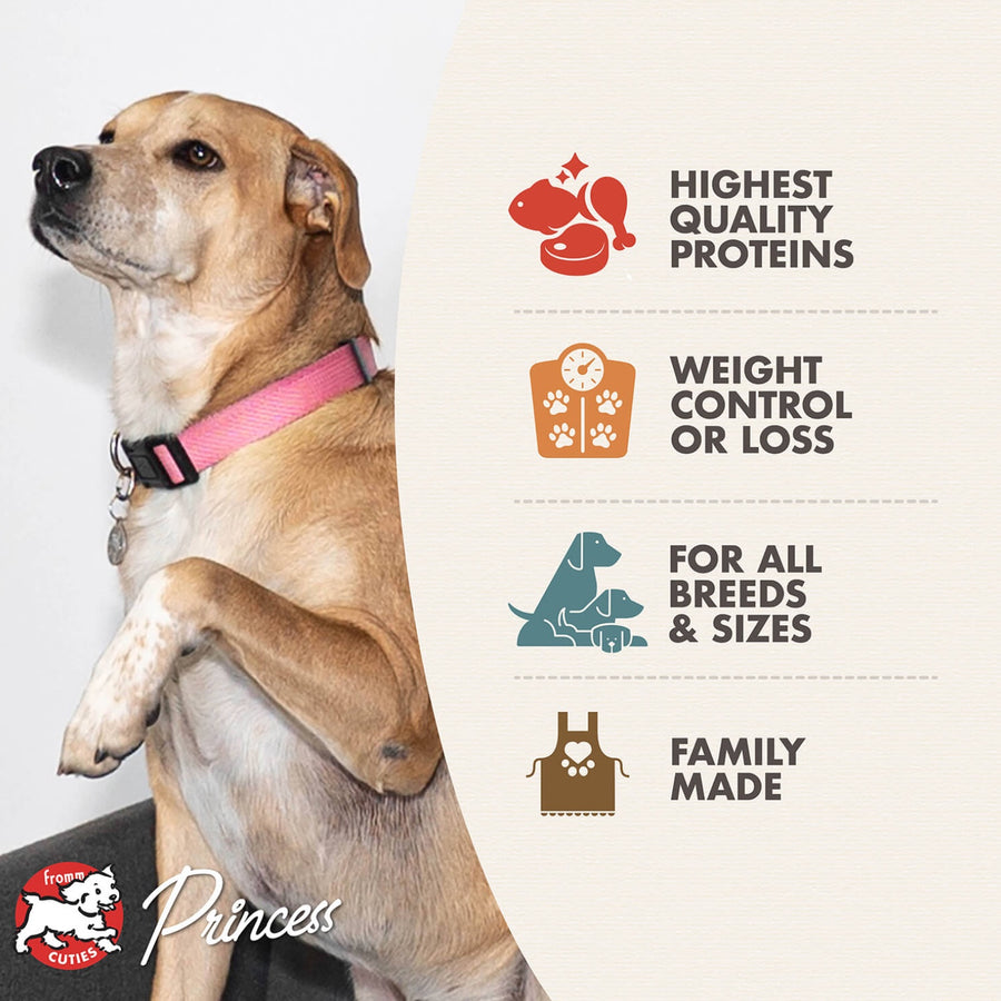 * Highest Quality Proteins
* Weight Control or Loss
* For All Breeds & Sizes
* Family Made
