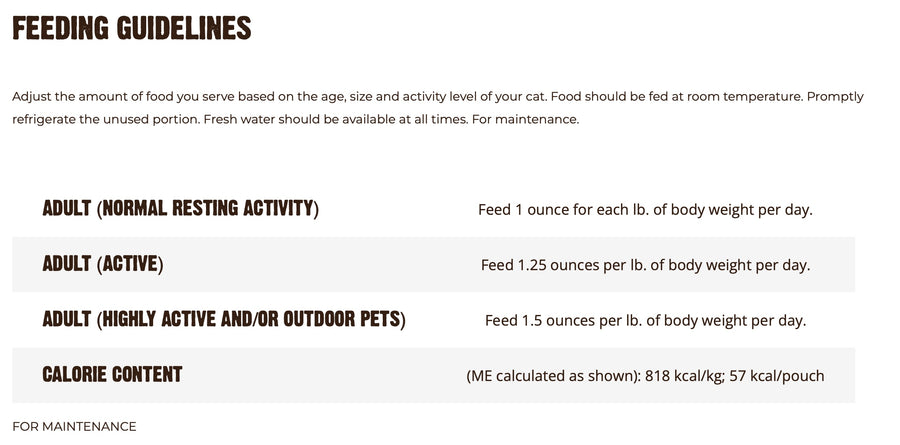 Feeding guidelines for Aujou Aku Tuna & Mackerel Recipe Cat Food.