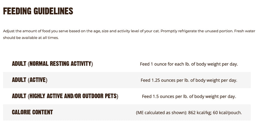 Feeding guidelines for Aujou Aku Tuna & Salmon Recipe Cat Food.