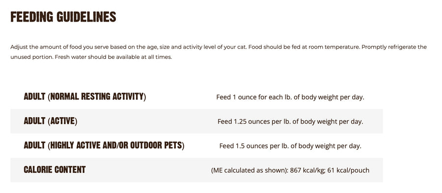 Feeding guidelines for Aujou Chicken Breast & Chicken Liver Recipe Cat Food.