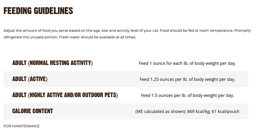 Feeding guidelines for Aujou Chicken Breast & Duck Recipe Cat Food.