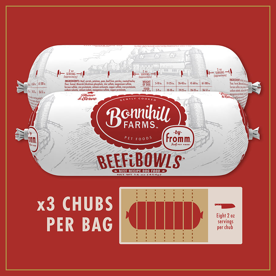 x3 chubs per bag and serving size recommendation of Fromm Bonnihill Farms Beefibowls Frozen Dog Food