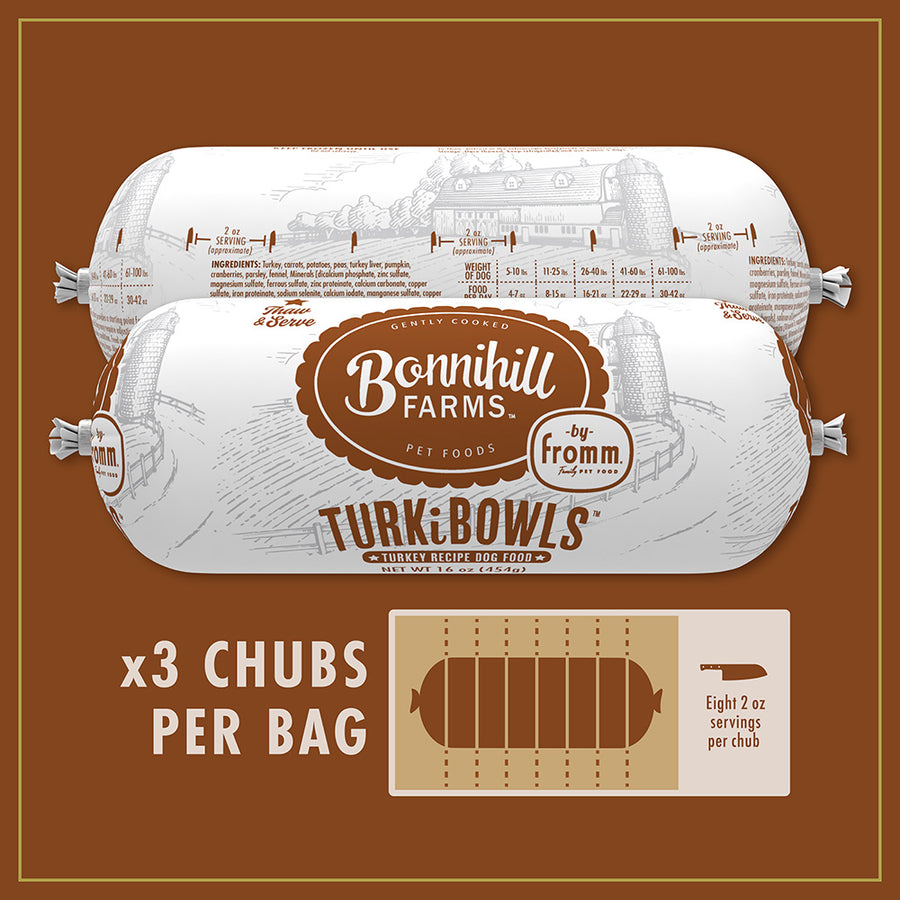 x3 chubs per bag and serving size recommendation of Fromm Bonnihill Farms Turkibowls Frozen Dog Food