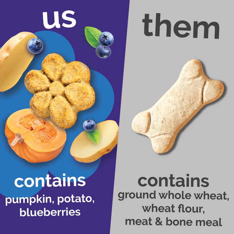 Us vs Them.