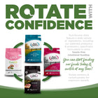 Rotate with confidence. You can start feeding our foods today and switch at any time.