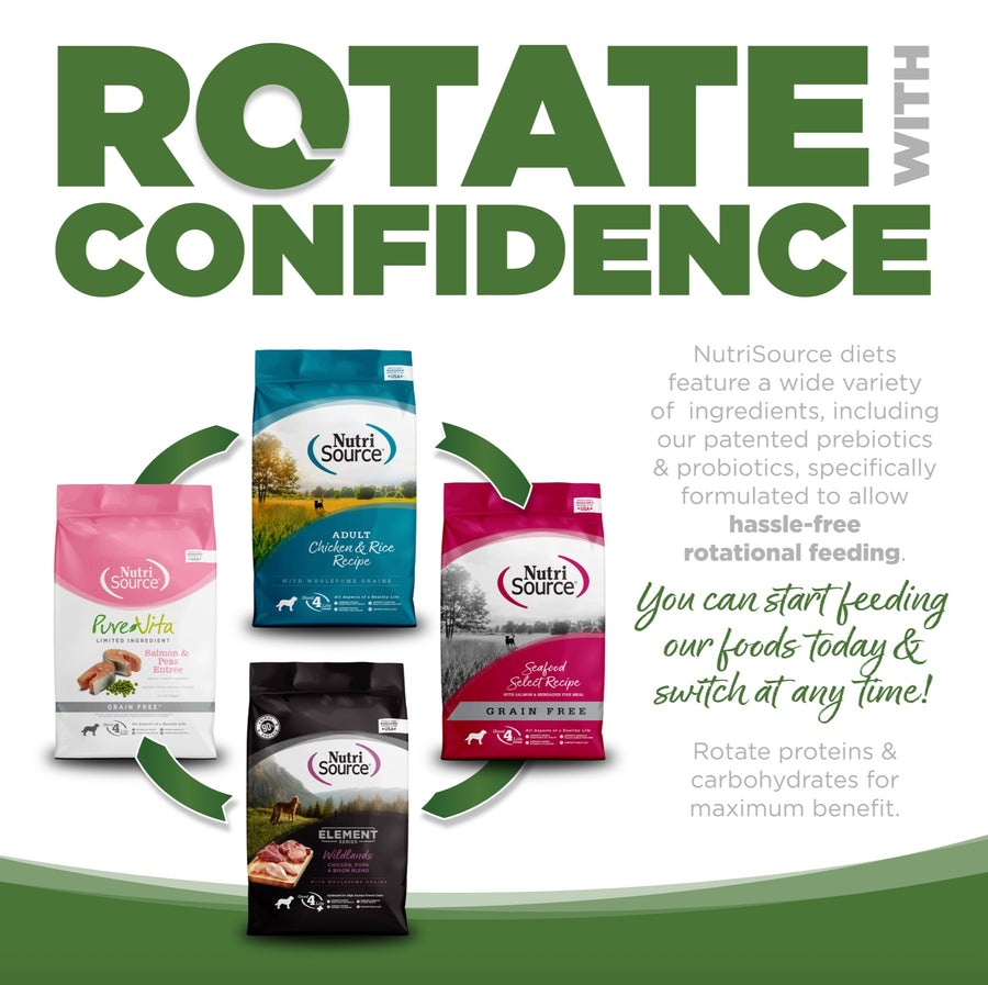 Rotate with confidence. You can start feeding our foods today and switch at any time.