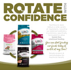 Rotate with confidence. You can start feeding our foods today and switch at any time.