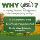 Why NutriSource? 3rd Generation Family owned, owner/operated manufacturing plant, diets for all ages & sizes with targeted diets.