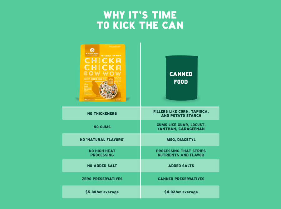 A Pup Above Texas Beef Stew Gently Cooked Frozen Dog Food