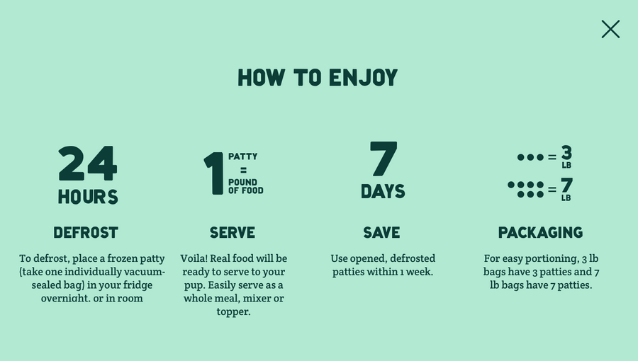 A Pup Above Turkey Pawella Gently Cooked Frozen Dog Food