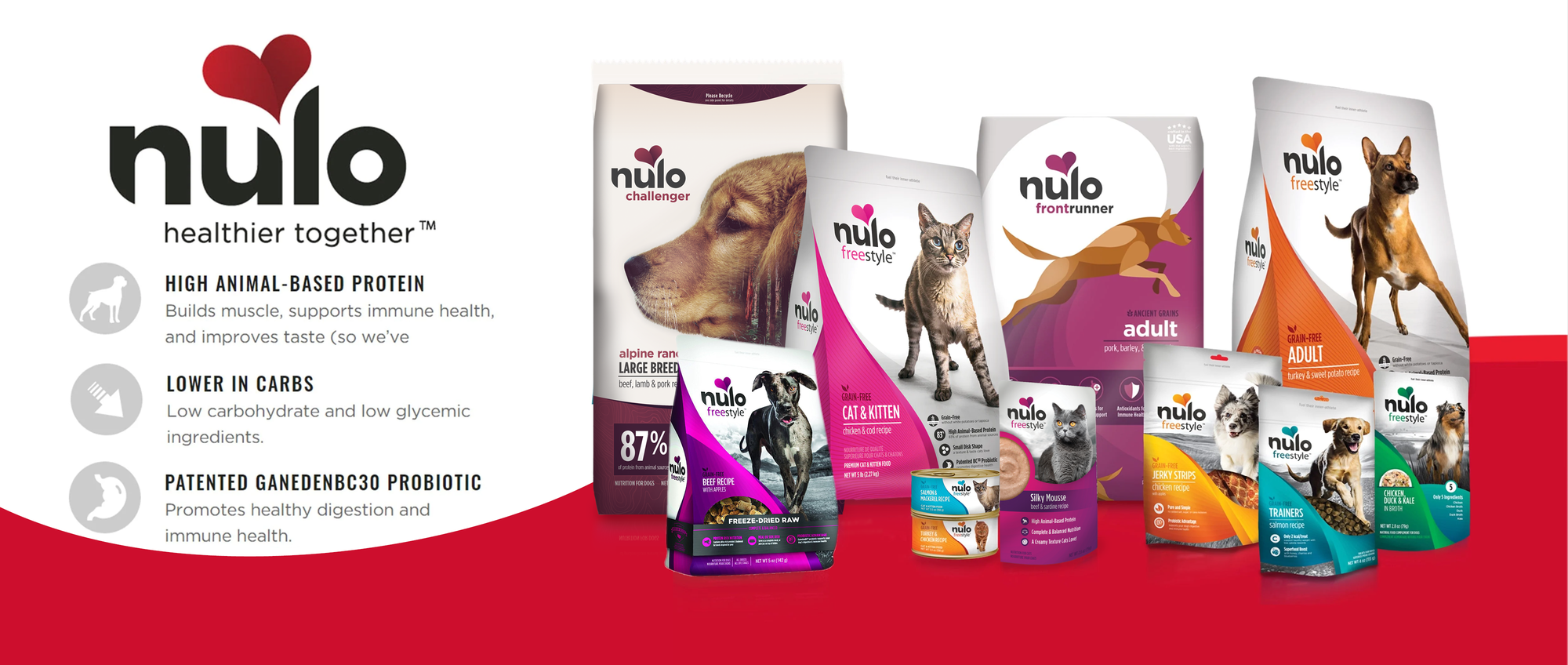 Nulo Pet Food