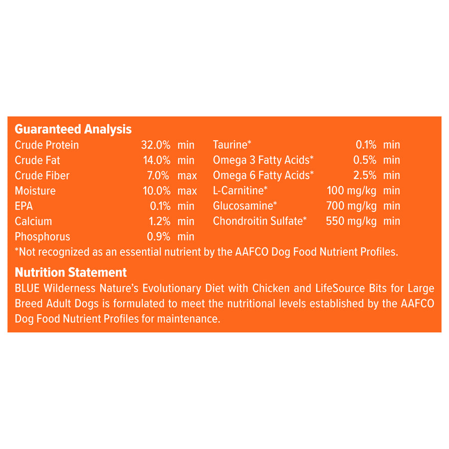 Blue Buffalo Wilderness High Protein Chicken Recipe Adult Large Breed Dry Dog Food