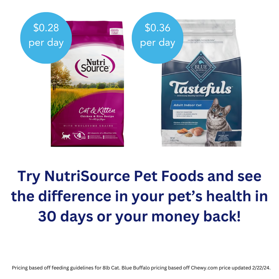 NutriSource Cat & Kitten Chicken, Salmon & Liver Dry Cat Food