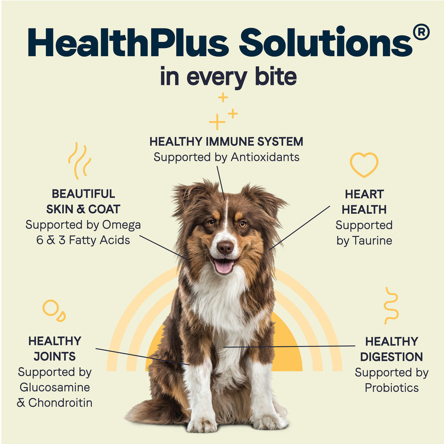 Canidae All Life Stages Multi-Protein Chicken, Turkey, and Lamb Meals Dry Dog Food