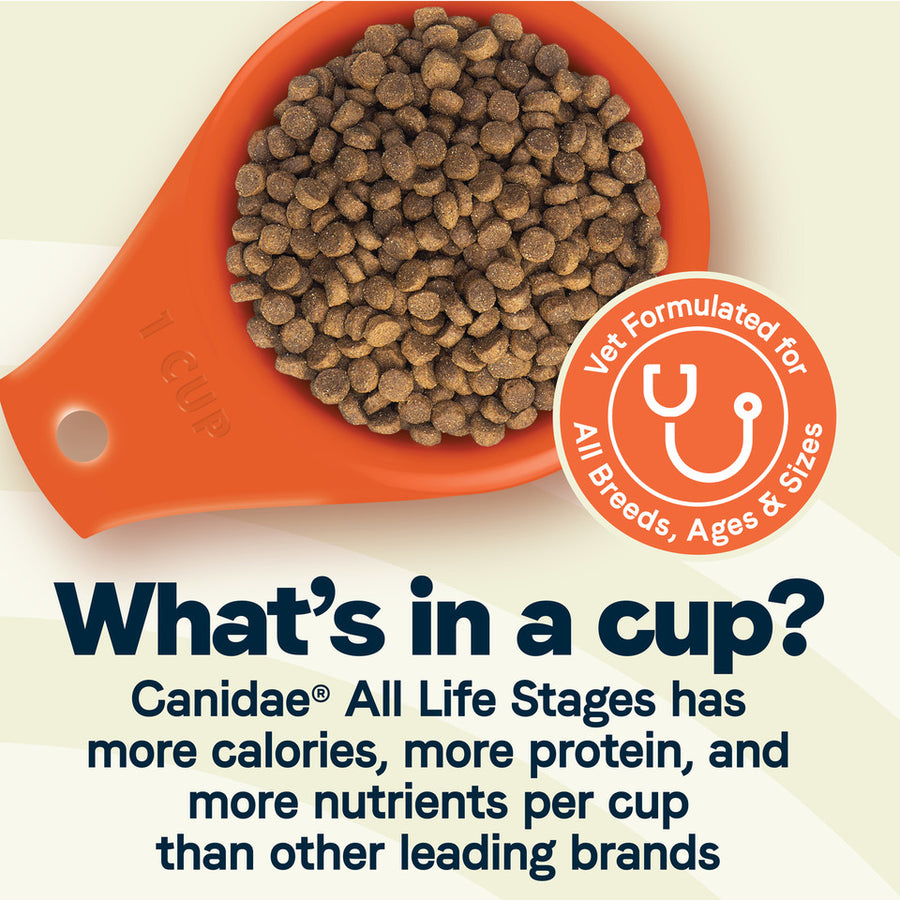 Canidae All Life Stages Multi-Protein Chicken, Turkey, and Lamb Meals Dry Dog Food