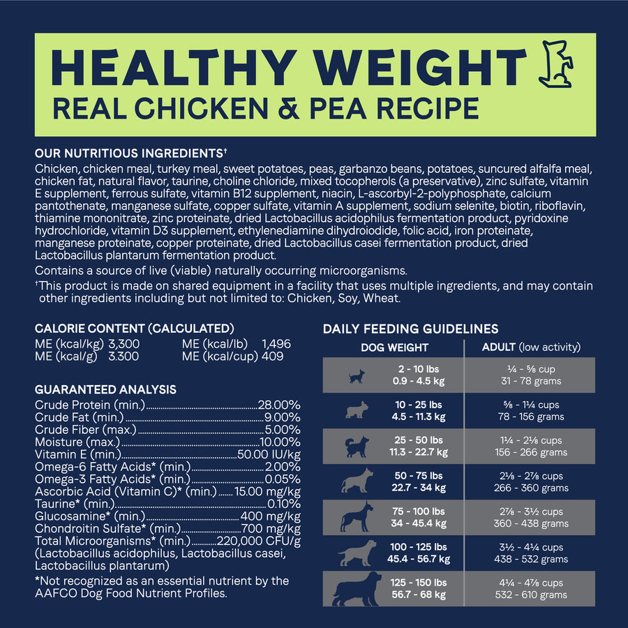 Canidae PURE Grain Free Healthy Weight Chicken & Pea Recipe Dry Dog Food