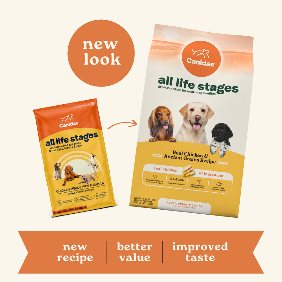 Canidae All Life Stages Real Chicken & Ancient Grains Recipe Dry Dog Food