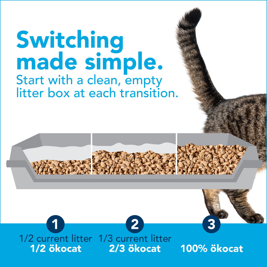 ökocat Original Premium Clumping Wood Cat Litter