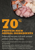 70% Protein-Rich Animal Ingredients.