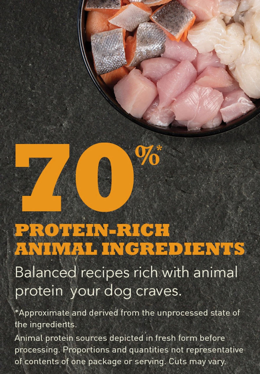 70% Protein-Rich Animal Ingredients.