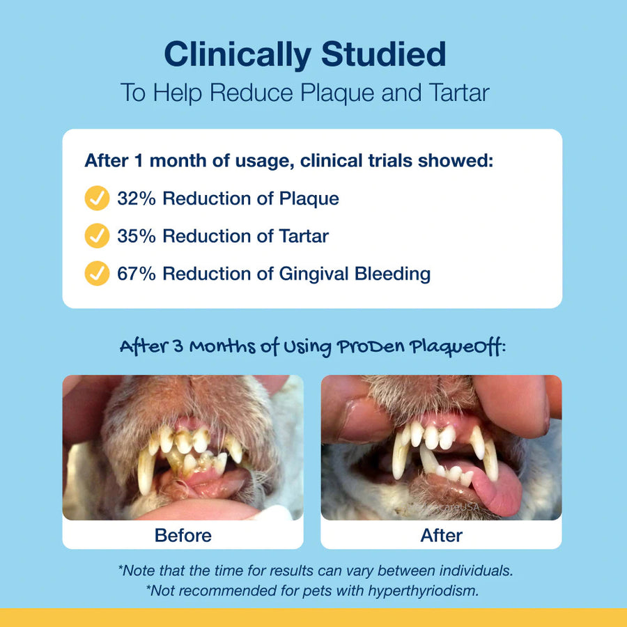 Clinically Studied to help reduce Plaque and Tartar.