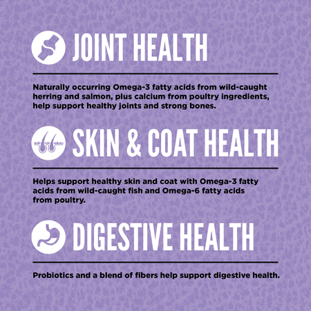 * Joint Health
* Skin & Coat Health
* Digestive Health
