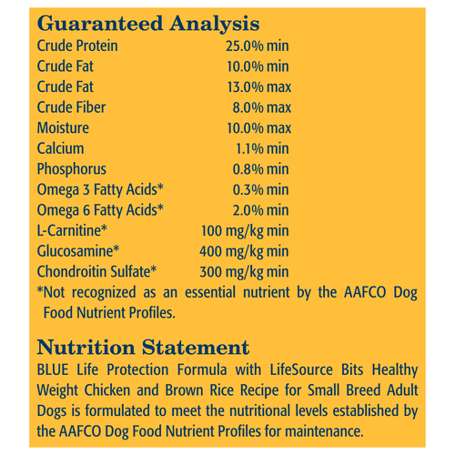 Nutrition Statement and Analysis of Blue Buffalo Life Protection Healthy Weight Natural Chicken & Brown Rice Recipe Small Breed Adult Dry Dog Food