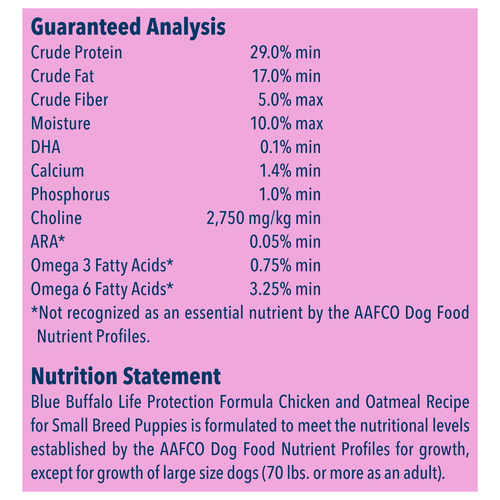 Nutrition Statement & Analysis for Blue Buffalo Life Protection Natural Chicken & Oatmeal Recipe Small Breed Puppy Dry Dog Food 15lbs