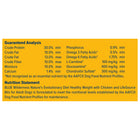 Nutrition Statement and Analysis of Blue Buffalo Wilderness Healthy Weight Natural Chicken Recipe Adult Dry Dog Food