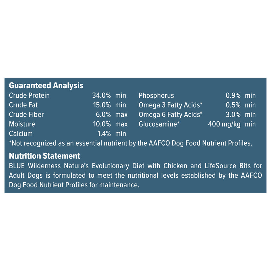 Blue Buffalo Wilderness High Protein Chicken Recipe Adult Dry Dog Food