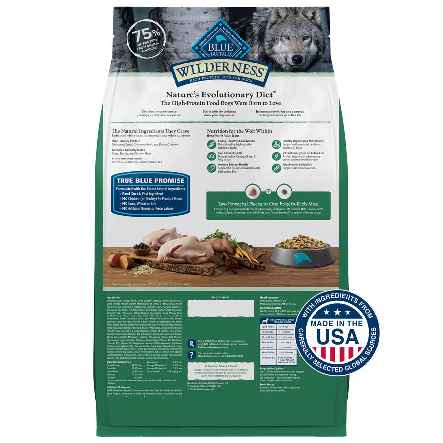 Back of Blue Buffalo Wilderness High Protein Duck Recipe Dry Dog Food 24 lbs