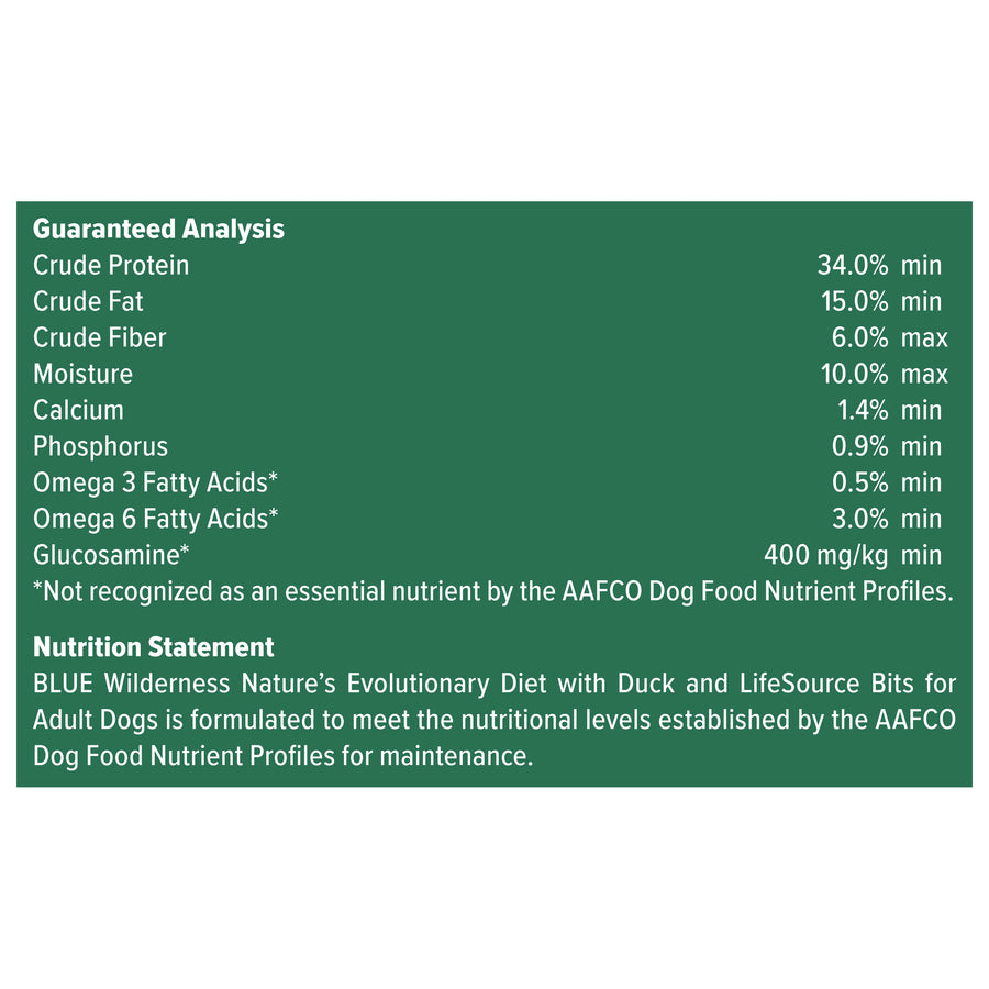 Guaranteed Analysis and Statement of Blue Buffalo Wilderness High Protein Duck Recipe Dry Dog Food 4.5 lb