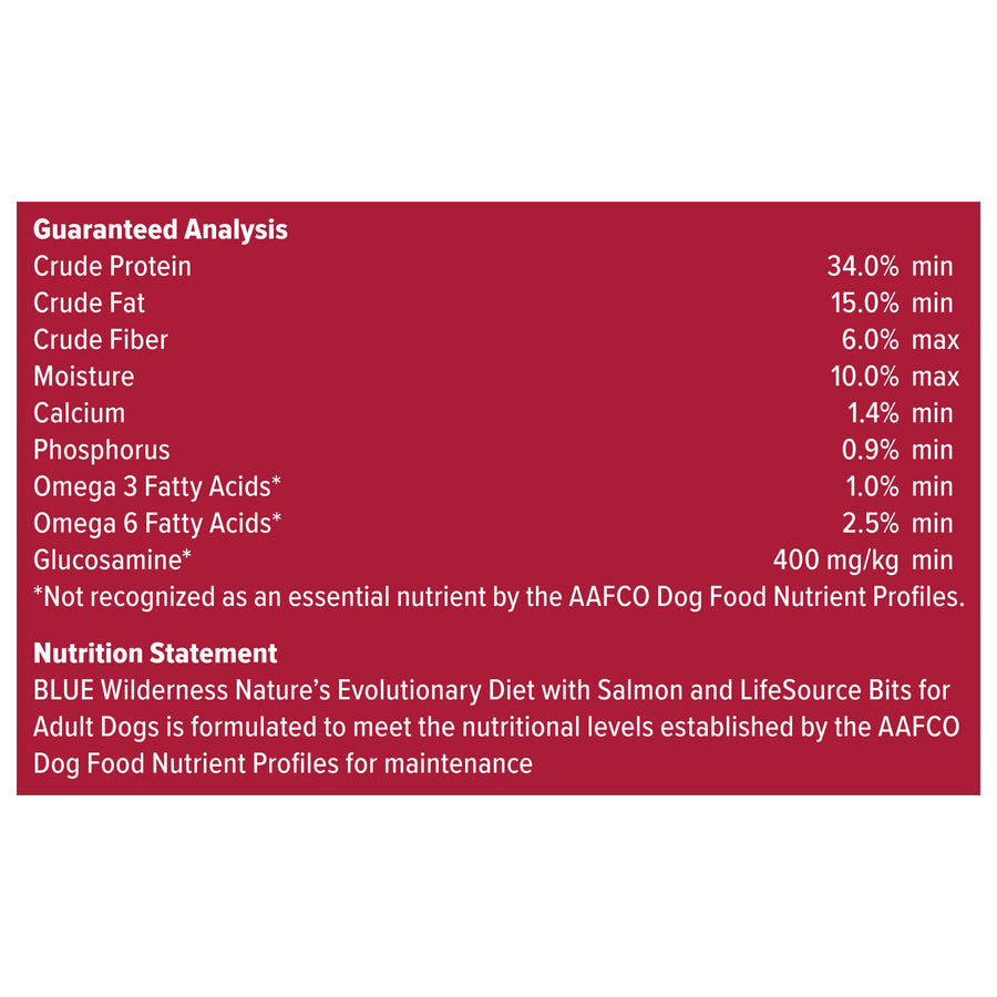 Nutrition Statement and Analysis of Blue Buffalo Wilderness Natural Salmon Recipe Adult Dry Dog Food