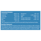 Nutrition Statement and Analysis of Blue Buffalo Wilderness Puppy Chicken Dry Food