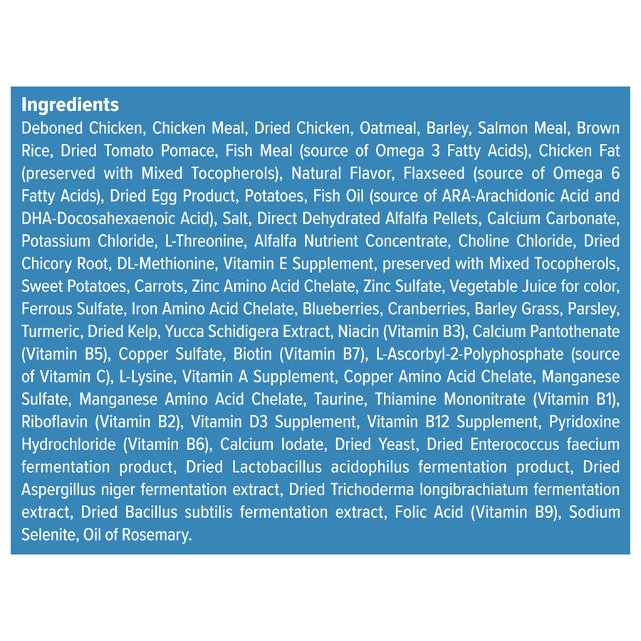 Ingredients of Blue Buffalo Wilderness Puppy Chicken Dry Food