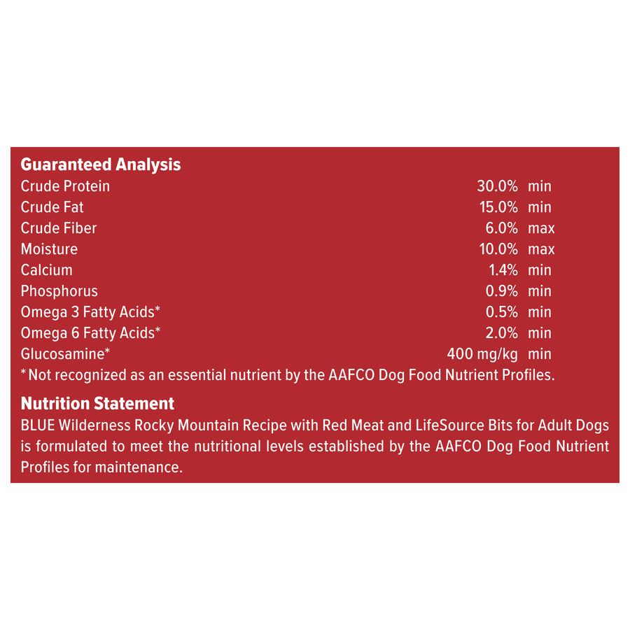Guaranteed anaysis of Blue Buffalo Wilderness Rocky Mountain Bison High Protein Recipe Adult Dry Dog Food 4.5 lbs
