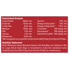 Nutrition Statement and Analysis of Blue Buffalo Wilderness Rocky Mountain Red Meat High Protein Recipe Large Breed Adult Dry Dog Food