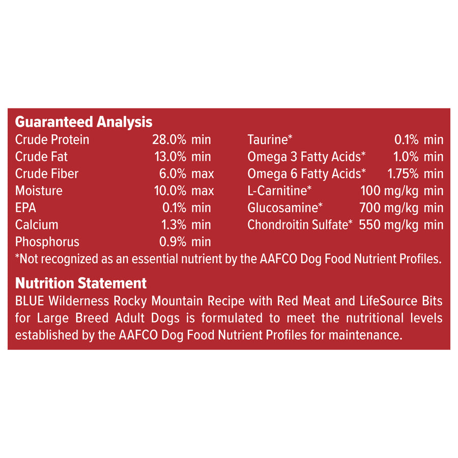 Nutrition Statement and Analysis of Blue Buffalo Wilderness Rocky Mountain Red Meat High Protein Recipe Large Breed Adult Dry Dog Food