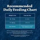 Daily Feeding Chart of Blue Buffalo Wilderness Rocky Mountain Red Meat High Protein Recipe Large Breed Adult Dry Dog Food