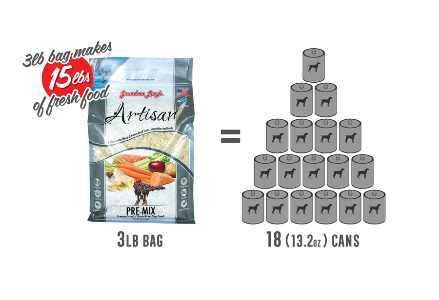 Grandma Lucy's Artisan Grain Free Pre-Mix Freeze Dried Dog Food