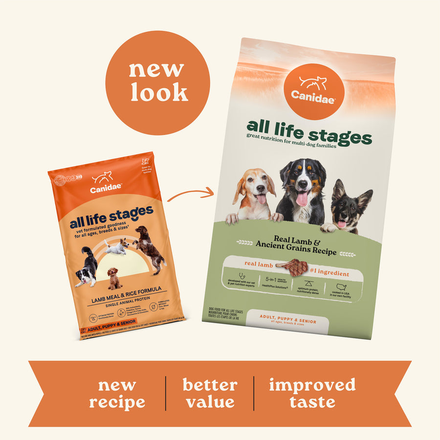 New Look Canidae Lamb & Rice is not Canidae Lamb & Ancient Grains. New Recipe, Better Value, Improved Taste