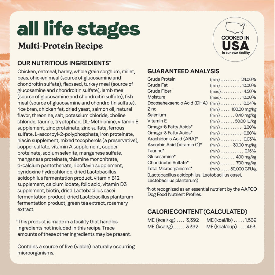 Ingredients,analysis and caloric content of Canidae All Life Stages Multi-Protein Recipe Dry Dog Food 