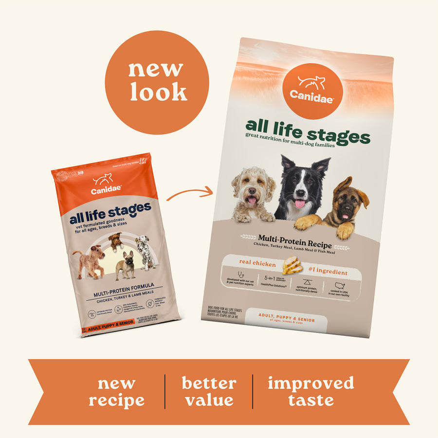 New look of Canidae All Life Stages Multi-Protein Recipe Dry Dog Food