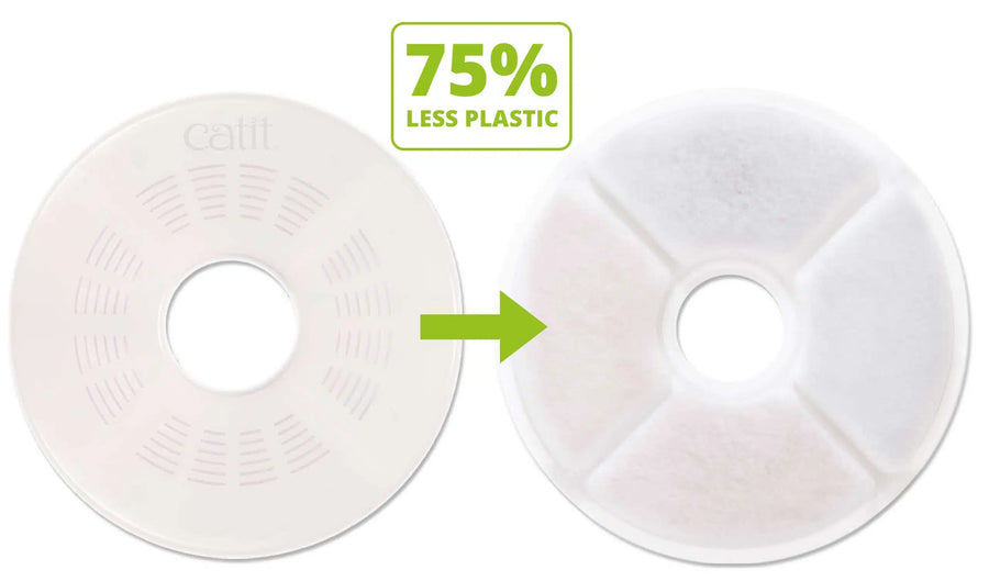 Catit Flower Fountain Triple Action Filter Pad- 75% less plastic. 
