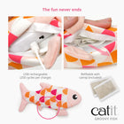 USB rechargeable and Refillable with catnip feature of Catit Groovy Fish Cat Toy