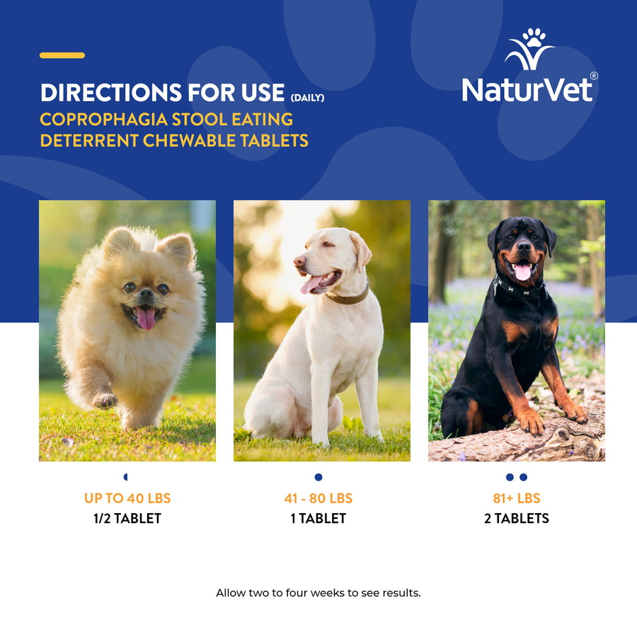 NaturVet Coprophagia Stool Eating Deterrent Chewable Tablets for Dogs Time Release