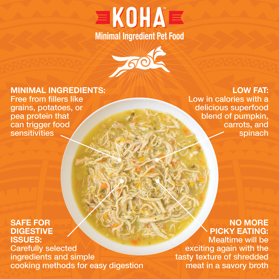 KOHA Pure Shreds Shredded Chicken Breast Entrée for Dogs