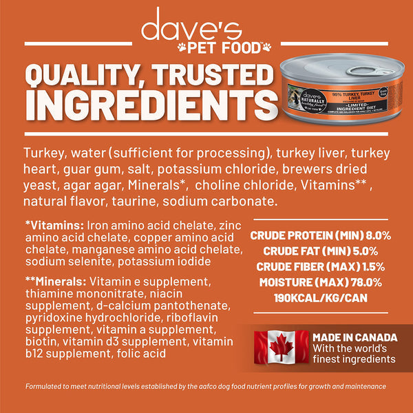 Dave's Naturally Healthy 95% Meat Turkey & Turkey Liver Ingredients