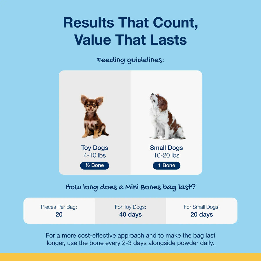Feeding Guidelines for ProDen PlaqueOff Mini Dental Care Bones Peanut Butter Banana Flavor.