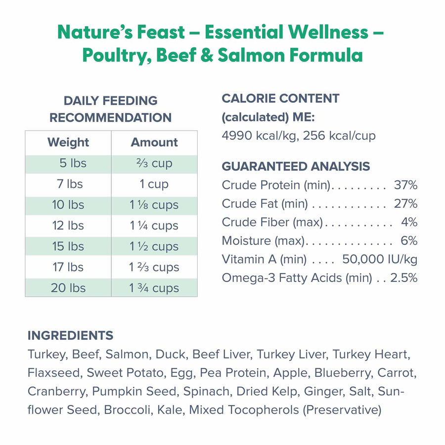Daily Feeding Recommendation, Ingredients, analysis and calorie content of Dr. Marty Nature's Feast Essential Wellness Poultry, Beef & Salmon Formula Freeze-Dried Cat Food